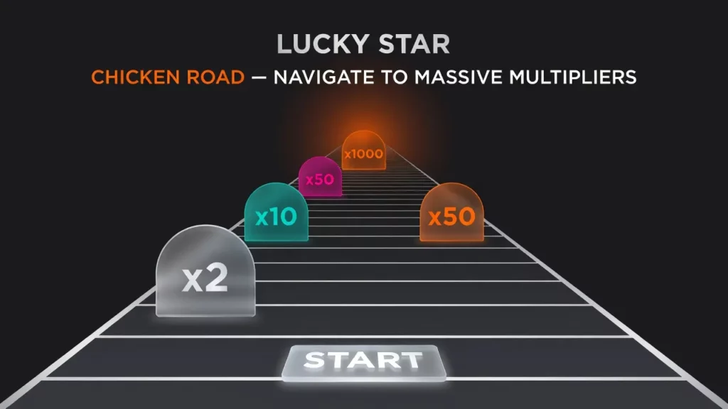Lucky Star Chicken Road crash game multiplier provably fair luckystars.in India